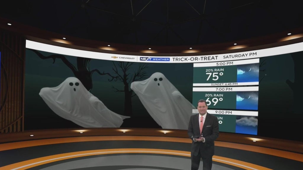 Metro Atlanta trick-or-treat forecast brings mild weather and few showers — Alpharetta Community news